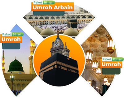 Home Banner Land Arrangement Umroh, handling bandara, muthowif, bis , city tour, umroh back packer